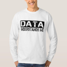 Data förstår mig