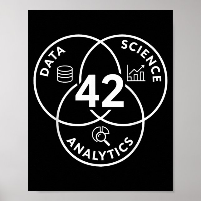 Data Science Analytics 42 Diagramdesign Poster (Framsidan)