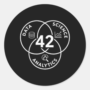 Data Science Analytics 42 Diagramdesign Runt Klistermärke
