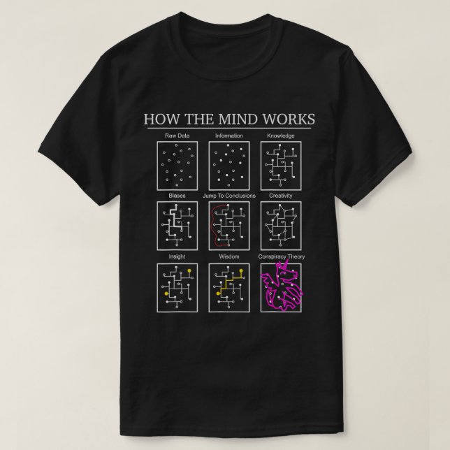 Data Science Neuroscience Neurology Psychology Con T Shirt (Design framsida)