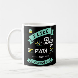 Data Scientist Analyst Maskin Learning Funny Kaffemugg