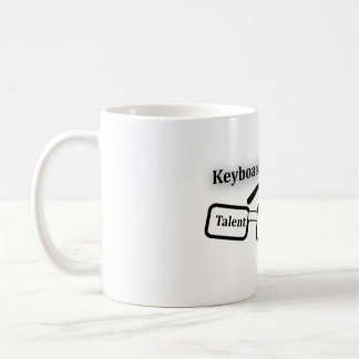 Datagnoska julpresent Kaffe kopp