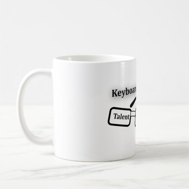 Datagnoska julpresent  Kaffe kopp  (Vänster)