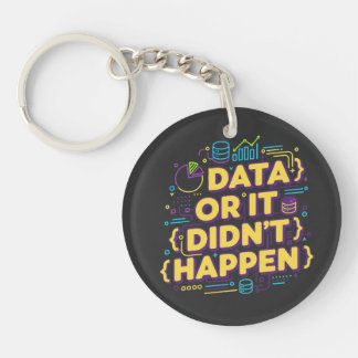Datavetenskaplig design - data eller så inträffade
