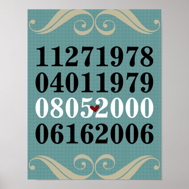 Dated Wall Art - Families w/1 Child Poster (Framsidan)