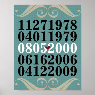 Dated Wall Art - Families w/2 Children Poster