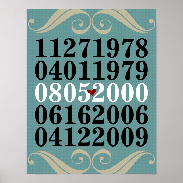 Dated Wall Art - Families w/2 Children Poster (Framsidan)