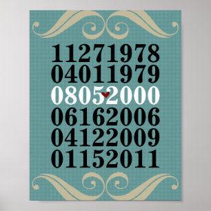 Dated Wall Art - Families w/3 Children Poster
