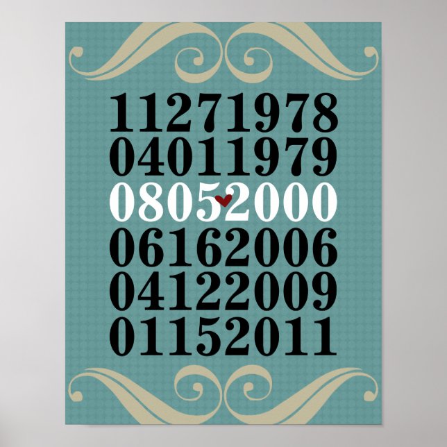 Dated Wall Art - Families w/3 Children Poster (Framsidan)