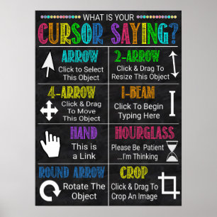 Datorklassrumsdekaler Poster