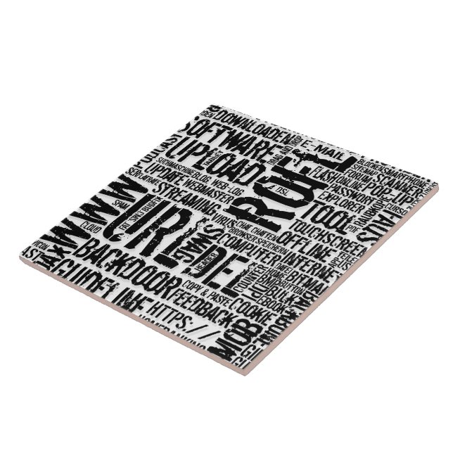 Datorordlista.. Kakelplatta (Sidan)