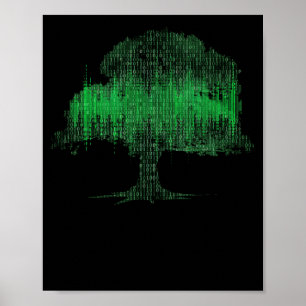 Datorprogrammerare för binär Träd-kodning Poster
