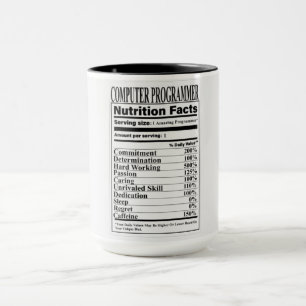 Datorprogrammerarens näringspåståenden Mugg