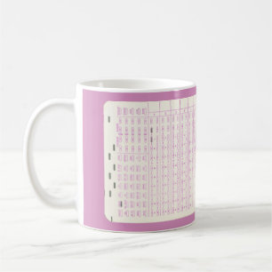 Datorprogrammering, markera Sense Card Mugg