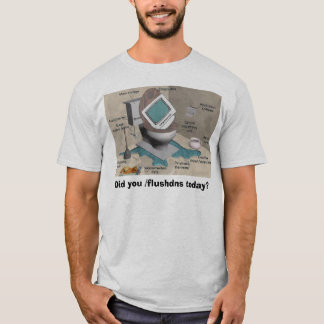 datortechspolning tee