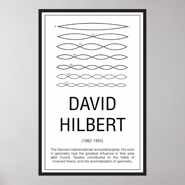 David Hilbert Poster (Framsidan)