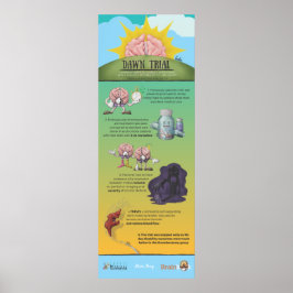 Dawn Trial Infograal Poster