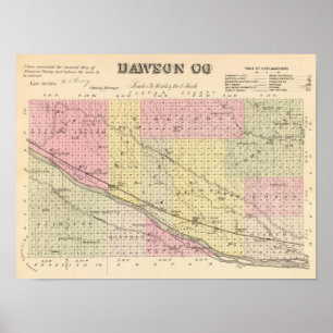 Dawson County Nebraska Poster