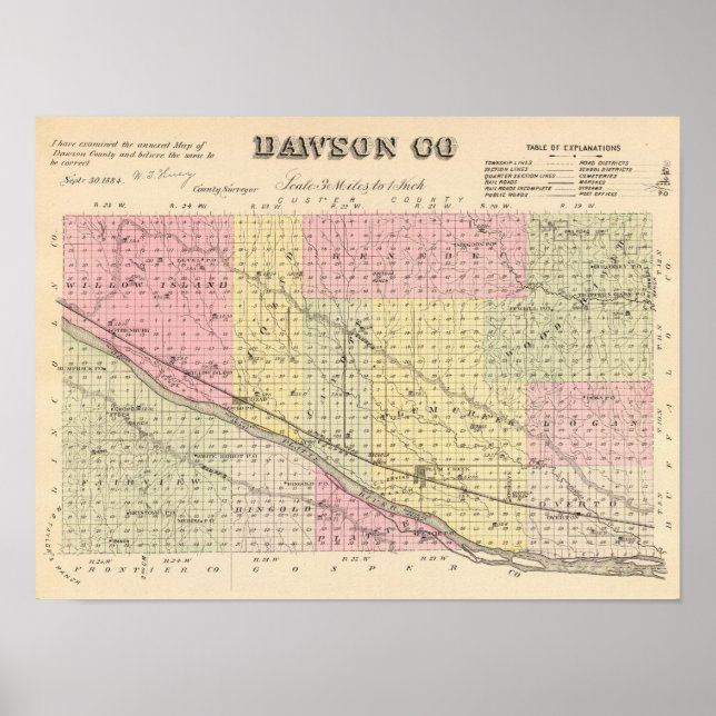 Dawson County, Nebraska Poster (Framsidan)