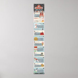 De 10 främsta Grammar Nazi-favoriterna i alla tide Poster