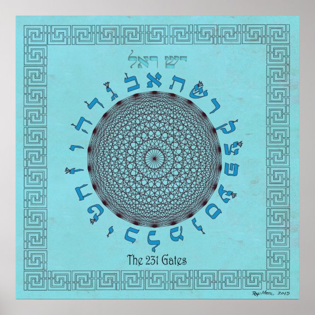 De 231 Grind Himlar Blue Poster (Framsidan)