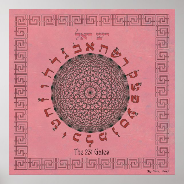 De 231 Grind Ro Poster (Framsidan)