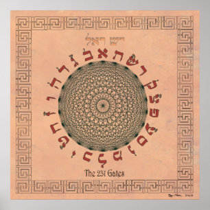 De 231 grindarna lismar poster