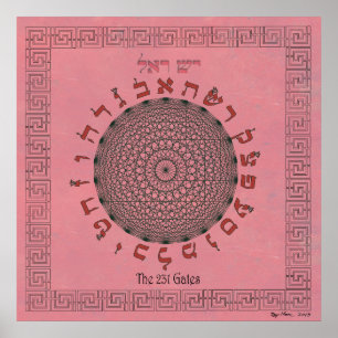 De 231 grindarna steg poster