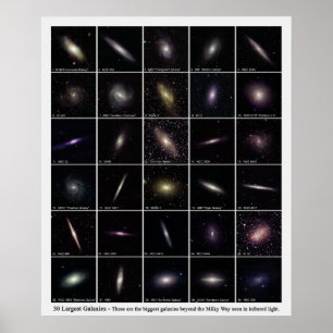 De 30 största galaxerna poster