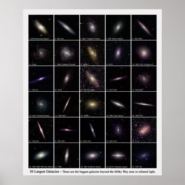 De 30 största galaxerna poster (Framsidan)