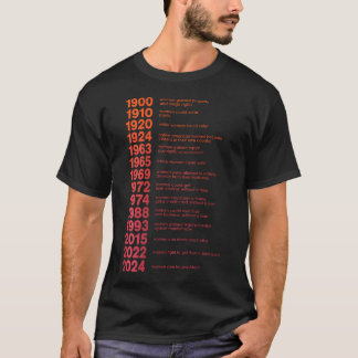 De brände inte vittnen de brände kvinnor. t shirt