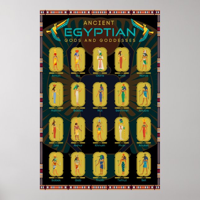 De egyptiska gudarna och Goddesses Poster (Framsidan)