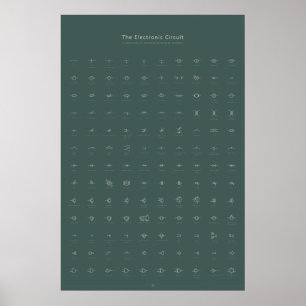 De elektroniska går runt poster
