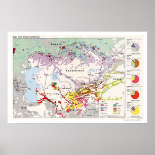 De etniska grupperna Asien Karta 1993 Poster