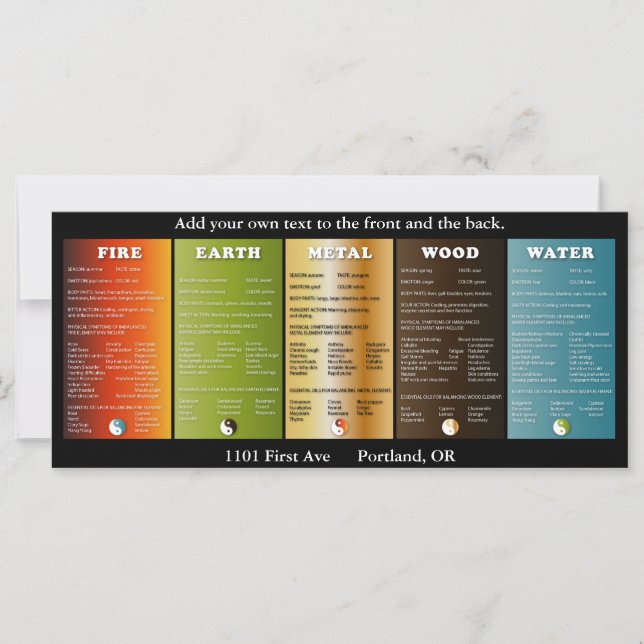 De fem inslag (Framsida)