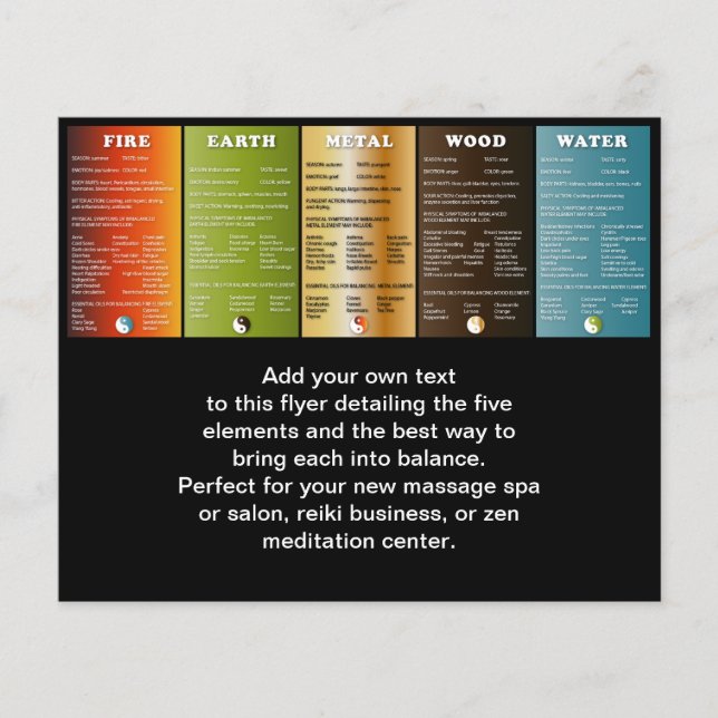 De fem inslag flygblad (Framsidan)