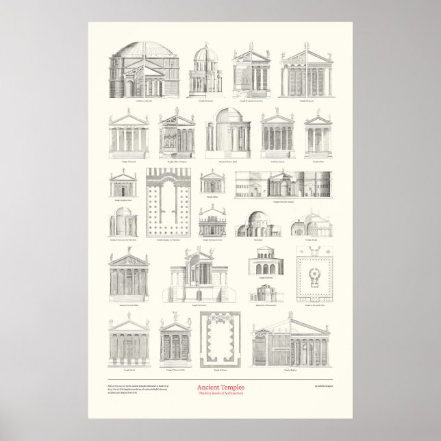 De fyra arkitekturböckerna - antika tempel poster (Framsidan)
