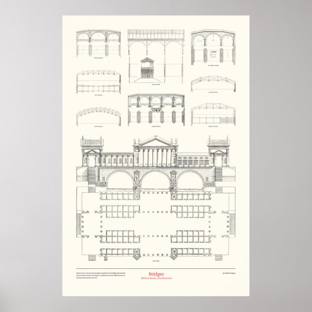 De fyra arkitekturböckerna - Broar Poster (Framsidan)
