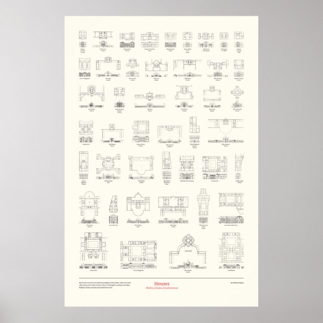 De fyra arkitekturböckerna - hus poster (Framsidan)