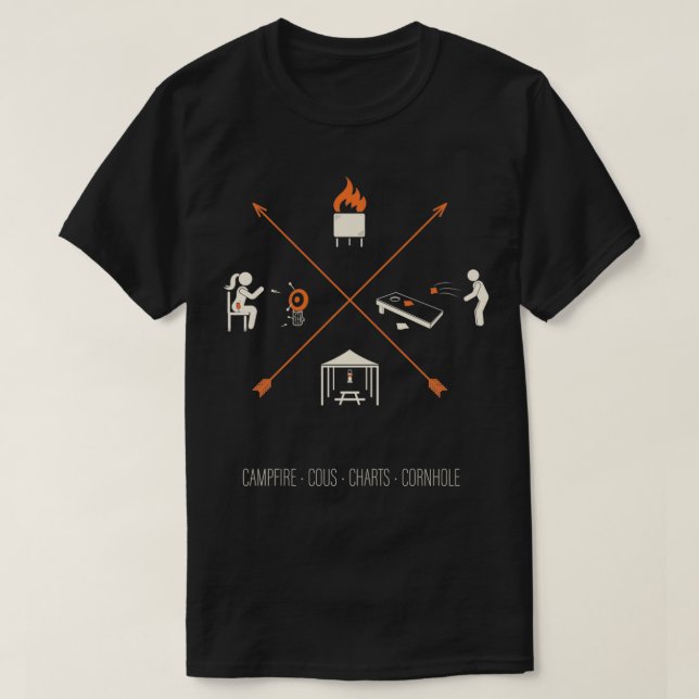 De fyra C-kampanjerna T Shirt (Design framsida)