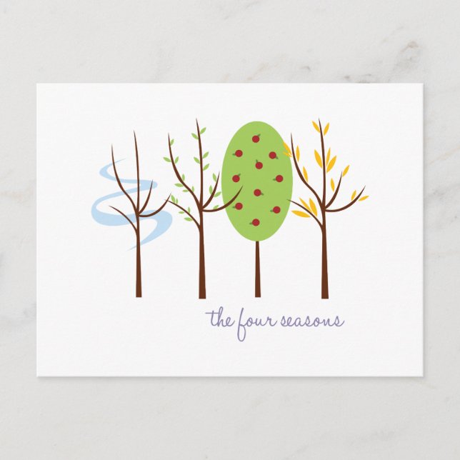 De fyra säsongerna vykort (Framsida)