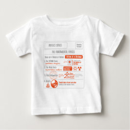 De fyra serierna för grundkraftfysik tee shirt
