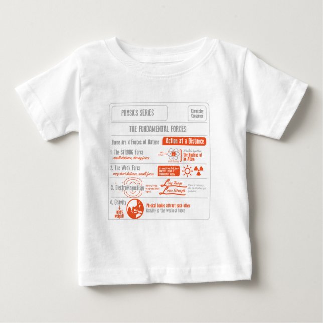 De fyra serierna för grundkraftfysik tee shirt (Framsida)