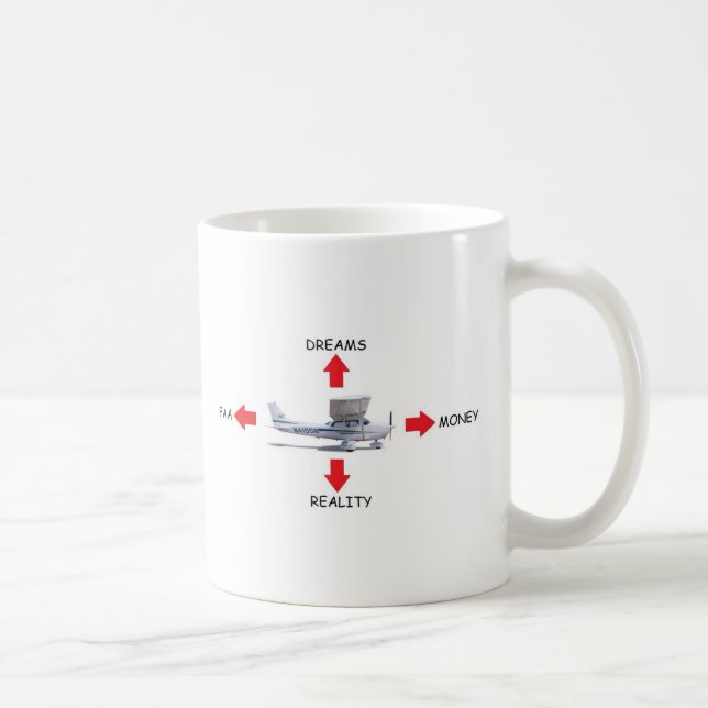 De fyra styrkorna av flyg kaffemugg (Höger)