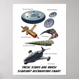 DE HÄR STARNA ÄR VÅRA! Starkegenkänning Poster