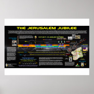 De Jerusalem jubileesna Poster