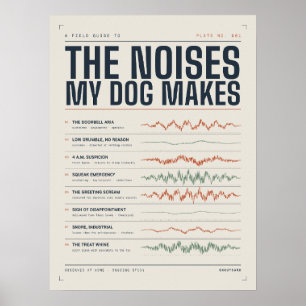 De ljud min hund gör Rolig hundkonsttryck Poster