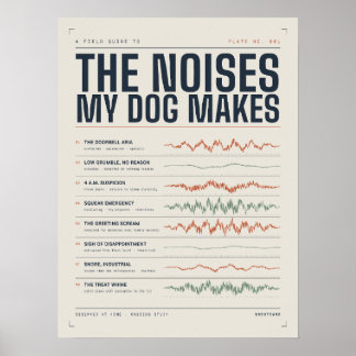 De ljud min hund gör Rolig hundkonsttryck Poster