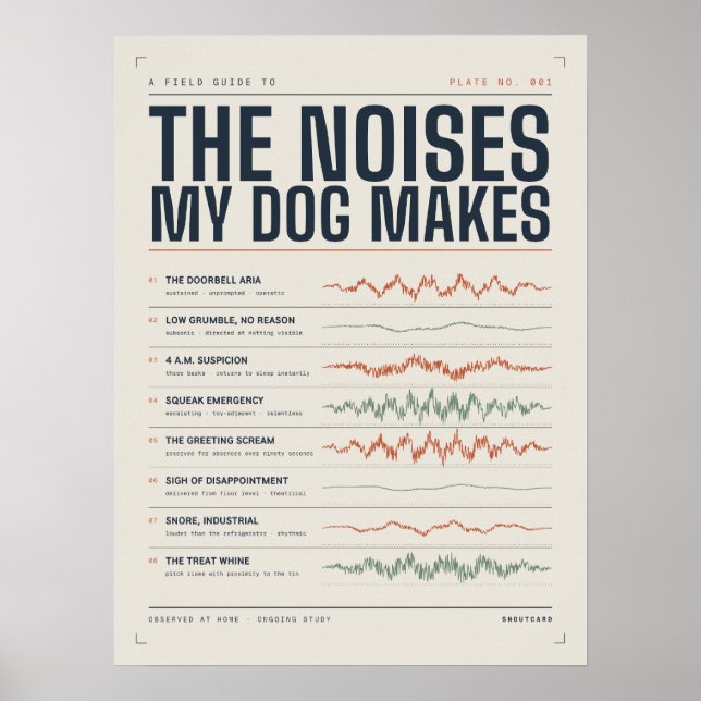 De ljud min hund gör Rolig hundkonsttryck Poster (Framsidan)