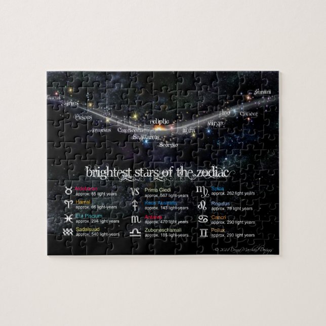 De minsta stenarna i Zodiac Puzzle Pussel (Horisontell)